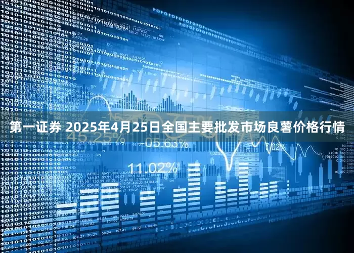 第一证券 2025年4月25日全国主要批发市场良薯价格行情