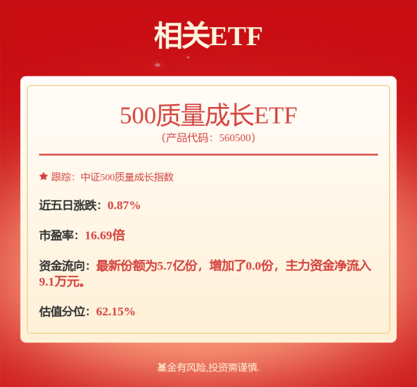 证配所 宇通客车：监事的薪酬由两部分组成