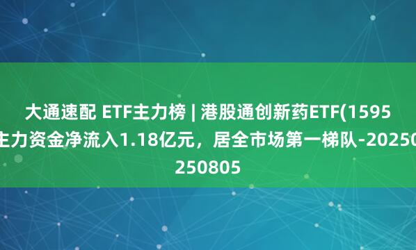 大通速配 ETF主力榜 | 港股通创新药ETF(159570)主力资金净流入1.18亿元，居全市场第一梯队-20250805